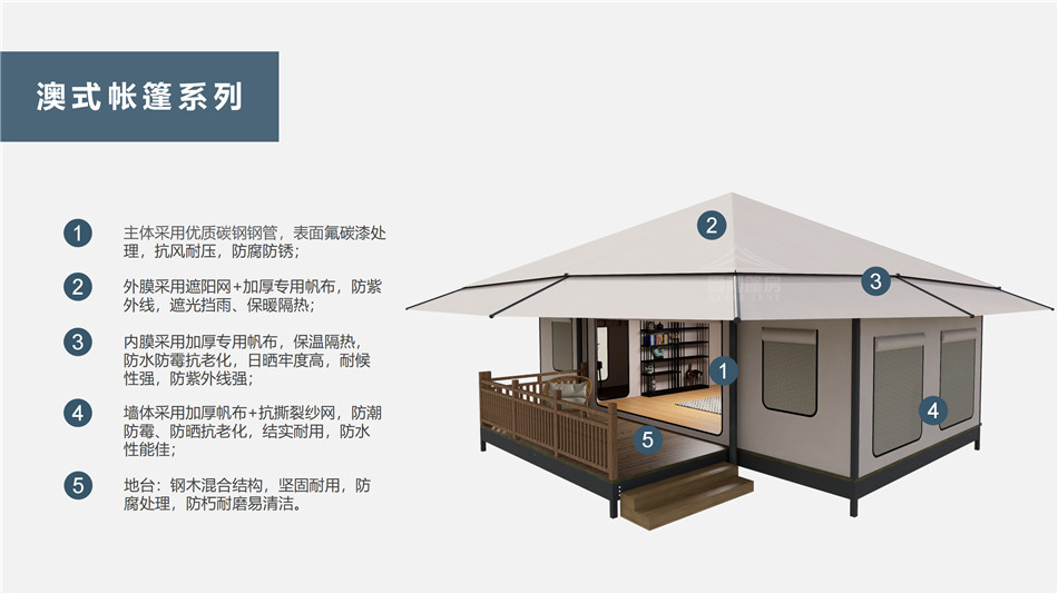 南江县户外野奢帐篷></p><p>此外，生物荧光照明系统还为户外露营增添了一份别样的乐趣。在夜晚，你可以躺在帐篷里，仰望星空，欣赏着周围闪烁的荧光，仿佛置身于一个神秘的童话世界。孩子们会对这神奇的光芒充满好奇，围绕着帐篷嬉戏玩耍，感受大自然赋予的独特魅力。这种独特的体验，将成为你与家人、朋友之间珍贵的回忆，让户外露营变得更加难忘。</p><p>对于追求高品质户外生活的人们来说，生物荧光照明系统的户外野奢帐篷无疑是一个绝佳的选择。它不仅提供了舒适的住宿环境，还为你带来了与自然亲密接触的独特机会。在这个快节奏的时代，让我们放慢脚步，走进大自然，感受生物荧光照明系统带来的奇妙夜晚，开启一场别样的户外野奢之旅。</p><p>随着技术的不断进步，相信生物荧光照明系统将会在未来的户外领域得到更广泛的应用。它将为更多的人带来独特的户外体验，让我们在享受自然的同时，也能领略到科技与自然相结合的无限魅力。让我们一起期待这个充满奇幻光芒的未来户外世界，迎接更多惊喜与美好的到来。</p>    </article>
    <span class=